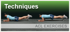 Correct and Incorrect ACL Exercise Techniques