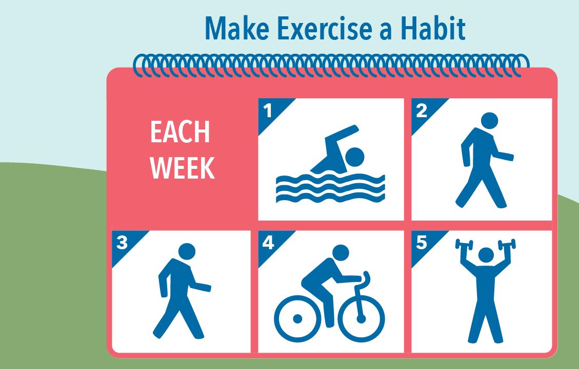 How to Exercise Safely with Diabetes