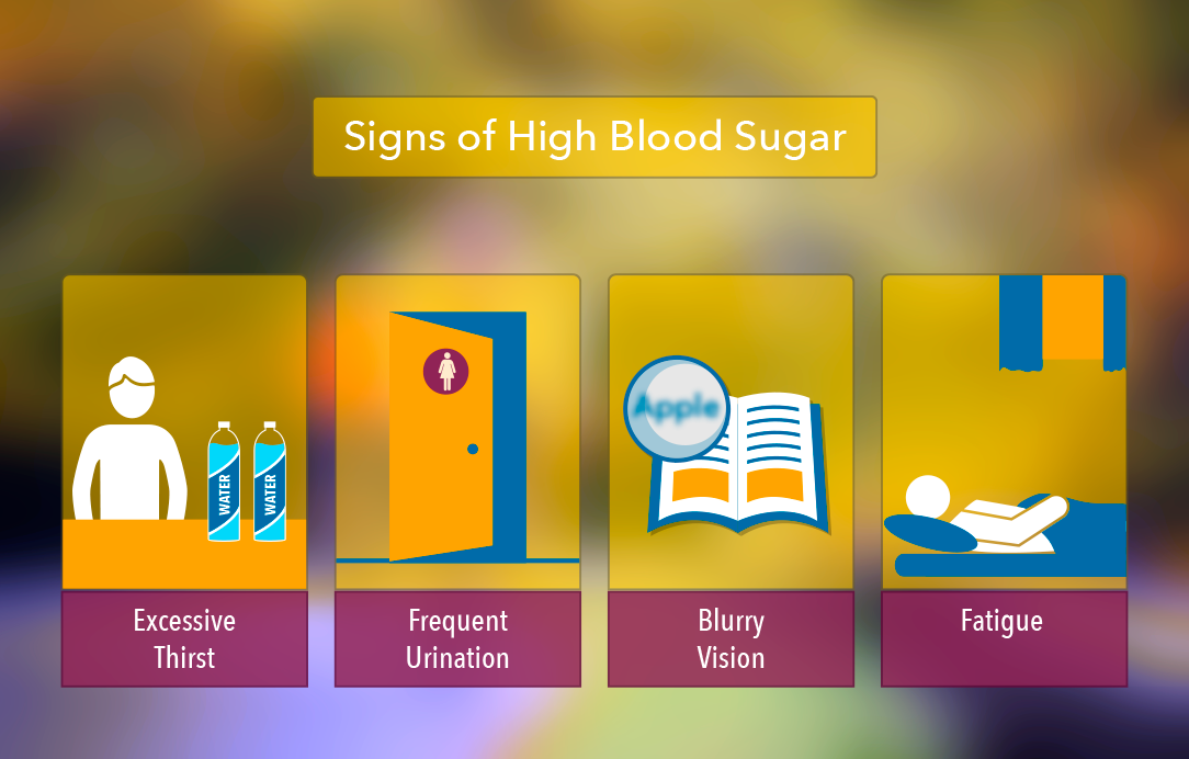 controlling-high-blood-sugar-when-you-have-diabetes