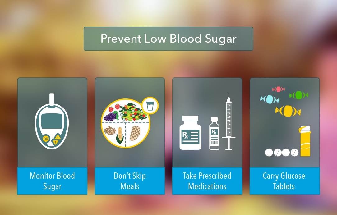 Understanding Low Blood Sugar