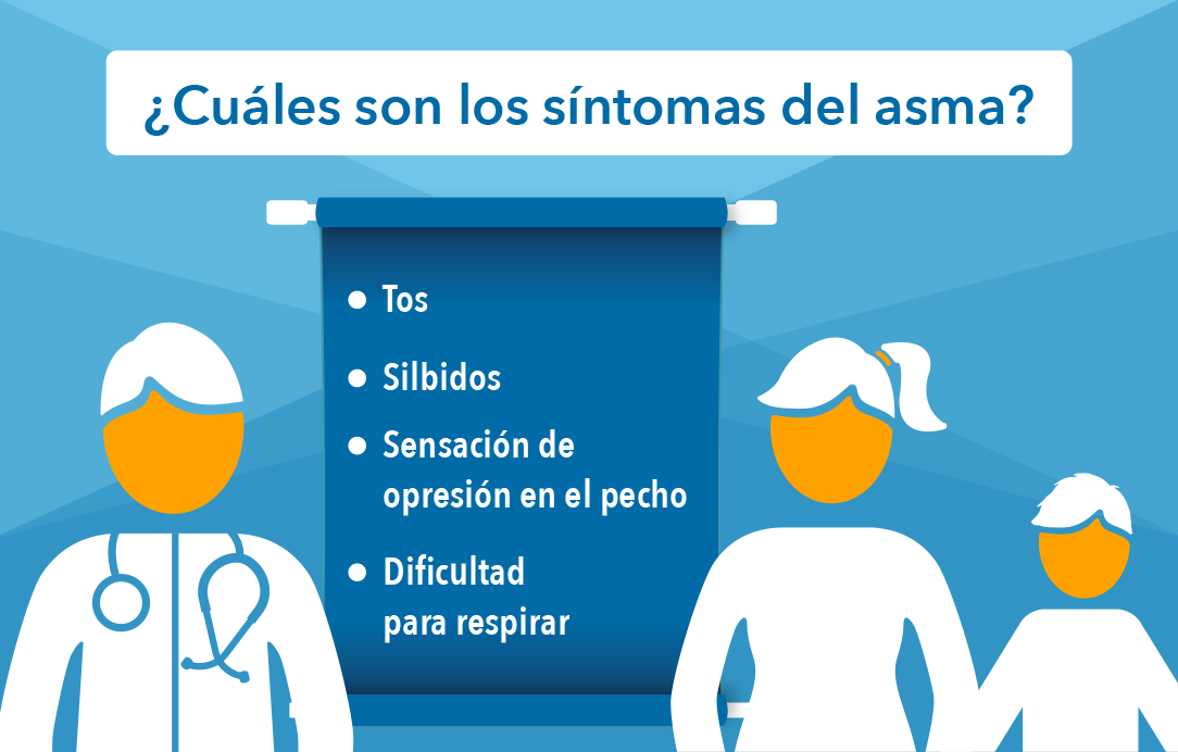 Lo Que Necesita Saber Sobre El Asma En Los Niños My Doctor Online 9245