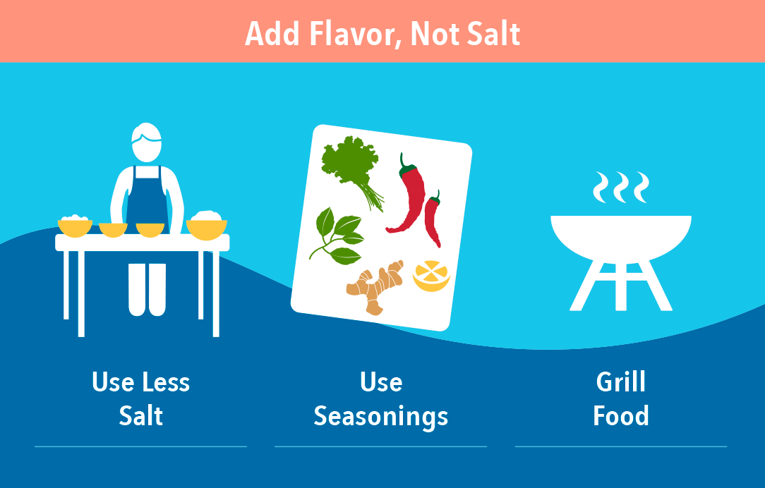 Tips to Lower Blood Pressure My Doctor Online