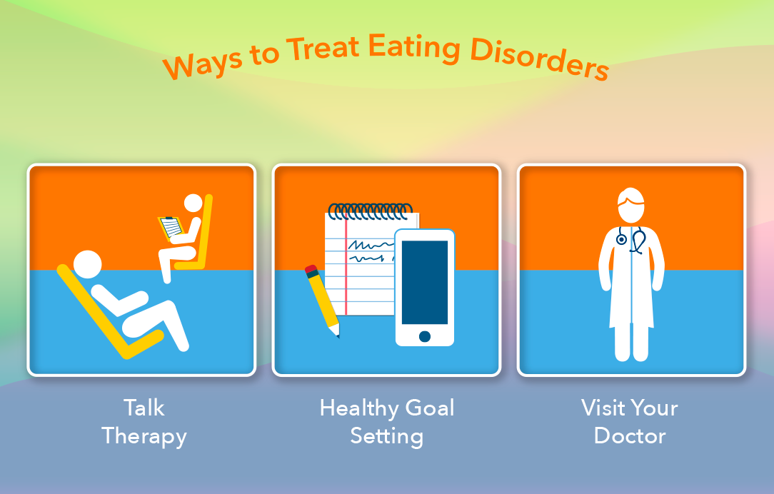 Understand Eating Disorders in Teens | My Doctor Online