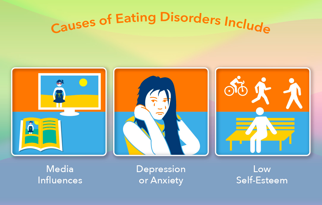 Understand Eating Disorders in Teens My Doctor Online