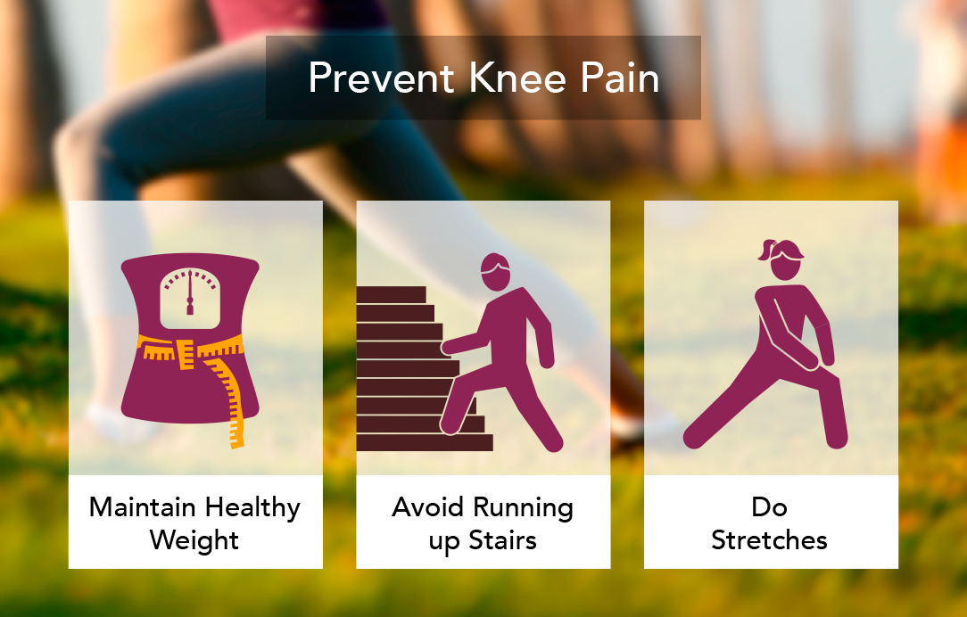 How to Treat Knee Pain | My Doctor Online