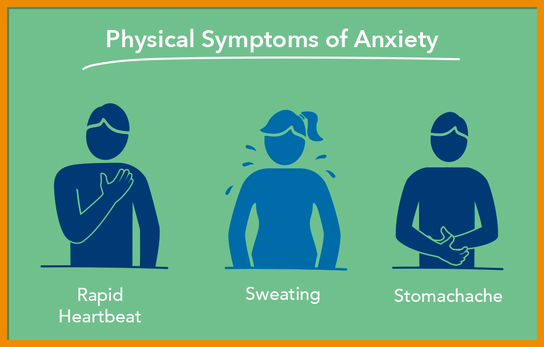 Understanding Anxiety | My Doctor Online