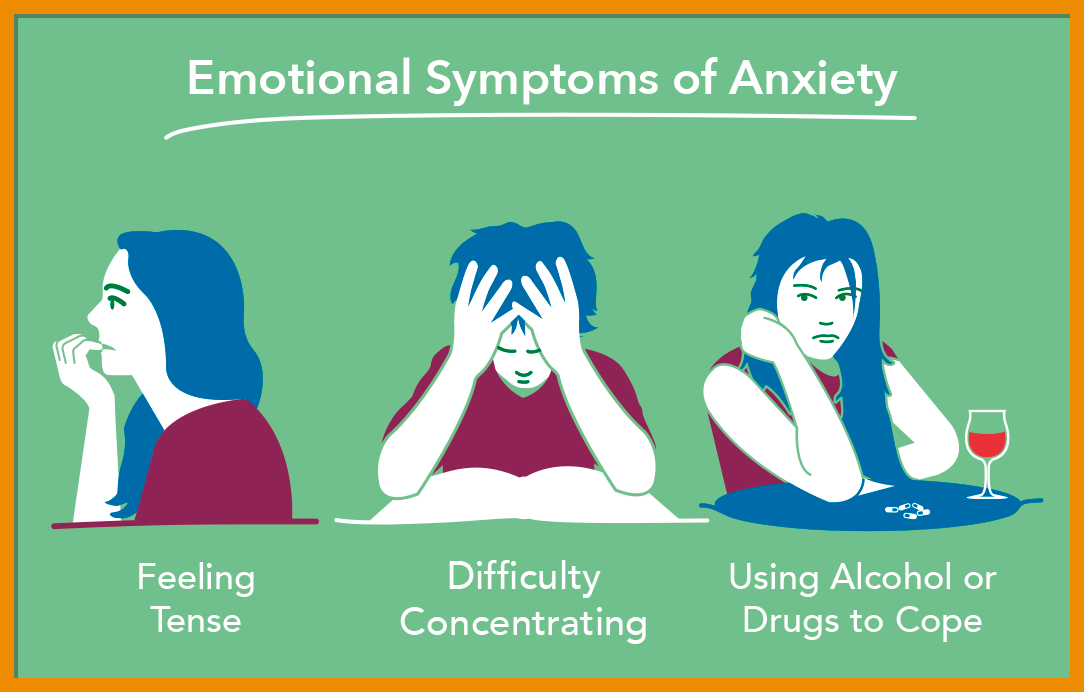 understanding-anxiety-my-doctor-online