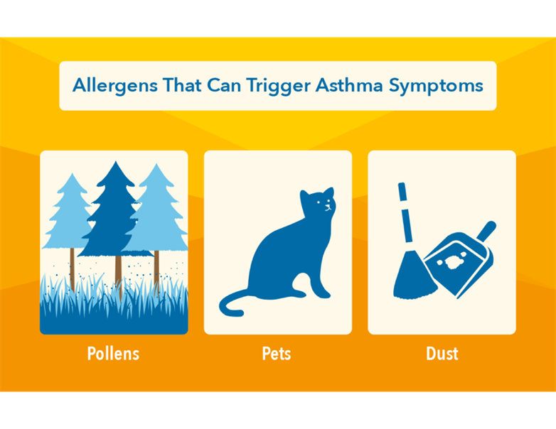 Asthma Treatment In Children 