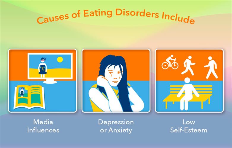 eating disorders in teens